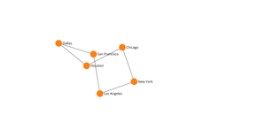 Fork of Fork of React & D3 Starter