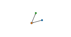 Directed Graph Editor