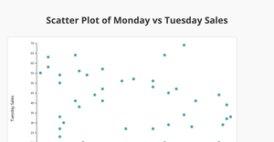 ICE-6-SCATTER PLOT.