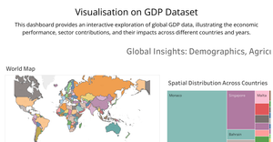 Tableau Visualization for GDP