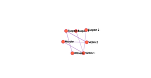 Fork of Network Graph