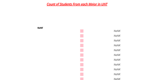 Activity_8-Task_2