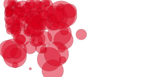 Fork of  Fork of Fork of Hello VizHub : Making circles 1