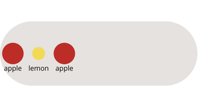 Bowl of Fruit - General Update Pattern (Labeled & Animated)