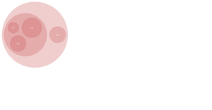 Fork of Pack Layout