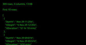 Data Table Summary