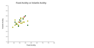 Activity6_Q4