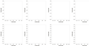 Outlier scatter matrix 10