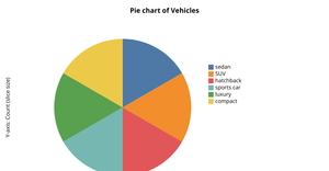  Activity 7.1D3.JS