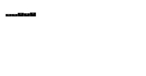 Bar Chart without index.js
