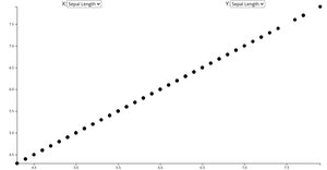 Animated Scatterplot with Menus