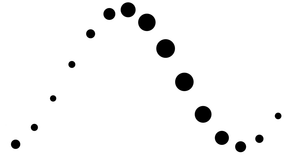 Fork of D3 Selection Exploration