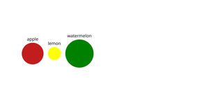 D3 Fruits - scaleOrdinal
