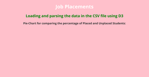 Fork of Fork of Fork of Fork of Loading and Parsing CSV Data