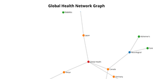 ICE 8 Network
