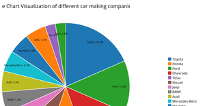 Assignment2_Question1.1