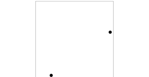 plot test