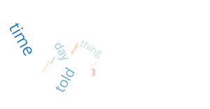 Word Cloud-3