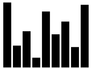 Puedo Charts 2