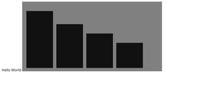 Bar SVG Fundamentals