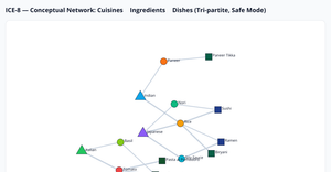 ICE_8_Yaswanth_duddu