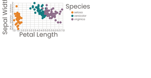Fork of Interactive Color Legend