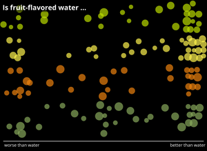 Fork of Outlier 2024 Unconf