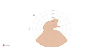 Fork of Radar Analysis Test