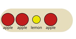 Bowl of Fruit - General Update Pattern Special Cases