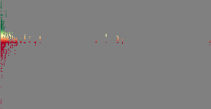 First Visual
