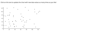 D3 On Combo Transition