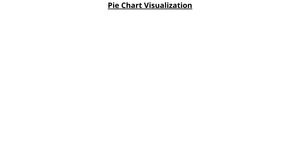 Fork of Reusable Scatter plot Activity 8