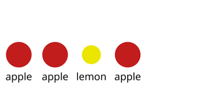 Let's make a face with D3.js