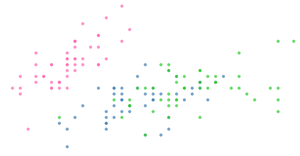 Fork of Circles with D3