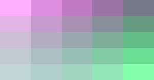 Bivariate Color Schemes
