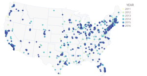 H1B Petition with Interactive Legend for Year