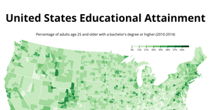 United States Educational Attainment
