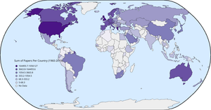 map-sumpapers