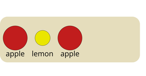 Bowl of Fruit - General Update Pattern Special Cases