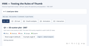 CSCE 5320 HW6 - Rules of Thumb