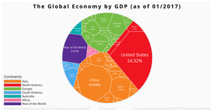 Fork of d3-voronoi-treemap usage