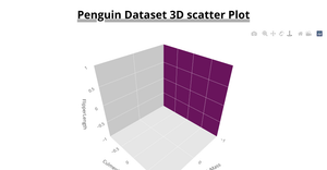 3D scatter plot-penguin dataset