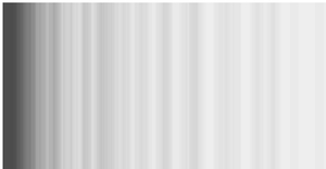 Distribution Scatter 2