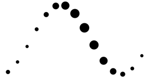 D3 Selection Exploration - Modules