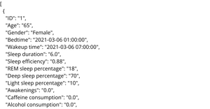 Fork of Fifa World Cup Data