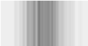 Distribution Scatter 1