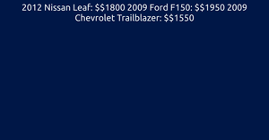 Cars Report