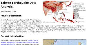 Fork of Taiwan Earthquake
