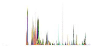 Fork of D3 Git History Viz by Week