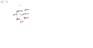 Fork of ICE-8:Network graph 